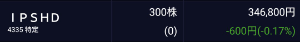 ＩＰＳホールディングス(株)【4335】 重大なご報告 平素ちゃうまんですが、苦渋の決断しました。 今日をもって、優待株だけ残し撤退しました。 4、5年ホルダーしてますが、急騰1300越えでも儲けさせて頂いたのが懐かしい限り。 配当もウハウハでしたが、仕込みたい株ができたので移動します。 でも、潰れない限りホルダーしてるのであしからず