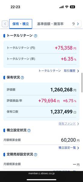 SBI・S・米国高配当株式ファンド(年4回決算型)【8931224C】 設定来から複数日積み立てを28日設定で2150円ずつほぼ毎日積み立てております(毎月60200円) それとは別で元金60万用意しており、開始日に10万入れ残りの50万を1〜5月に10万ずつ振り分けて入れました。 分配金は受け取りです(賛否あると思いますが) 現在35歳で役20年後に妻の成長投資枠に1200万満額入れるのが目標です。 私は長期で見ております。皆様と握力強めていければと思います。