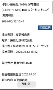 藤倉化成(株)【4620】 4620 藤倉化成(フジク系の会社) 5%ルール報告  保有増加(0.00%&rarr;5.01%) 植島 幹九郎など[変更報告] 2026/03/13  &darr;&darr;&darr; 保有増加(5.01%&rarr;6.28%)  2026/04/02  &darr;&darr;&darr; 保有増加(6.28%&rarr;7.51%)  2026/04/08  &darr;&darr;&darr; 保有増加(7.51%&rarr;8.62%)  2026/04/17 &darr;&darr;&darr; 保有増加(8.62%&rarr;9.65%) 2026/05/12