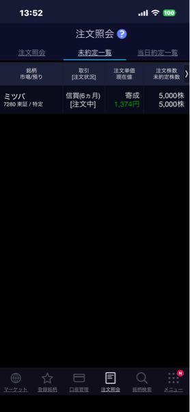 (株)ミツバ【7280】 明日の予定