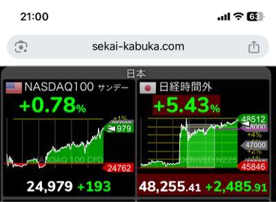 qqqになります(他の方購入NGです) AliExpressで注文を未払い状態にする方法【2022年更新・価格交渉