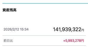 藤井産業(株)【9906】 > 終了！！ >  > こらヰセキ明日も早帰りか？