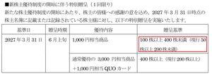 (株)ｍｅｉｔｏ【2207】 すみません、これがありました