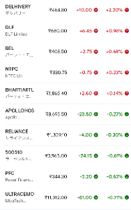 HSBC インド・インフラ株式オープン【5131109A】 円高ですね💦