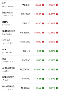HSBC インド・インフラ株式オープン【5131109A】 目指せ20000!