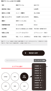 キュービーネットホールディングス(株)【6571】 【　理容プラージュ 】  関東には、ほとんど無いのですな　ー。