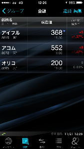 (株)オリエントコーポレーション【8585】 ホルダーですが 今日もいつもの乗り遅れ 気分悪い👴🏻