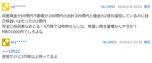 (株)ツカダ・グローバルホールディング【2418】 3万株、4万株持ってるというなら、板でぐだぐだ言ってないで、自ら行動を起こしたほうがどうかしら。私は3万株買えないから提案できないわ。