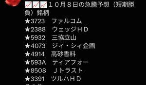 (株)ウェッジホールディングス【2388】 明日はマジでやる気のようです！