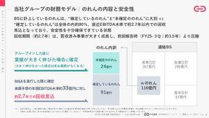 (株)エフ・コード【9211】 減損は問題ないのでは？ある意味予定通り