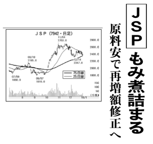 (株)JSP【7942】 【 10年前(2016年) 】 2015-2016 ー。