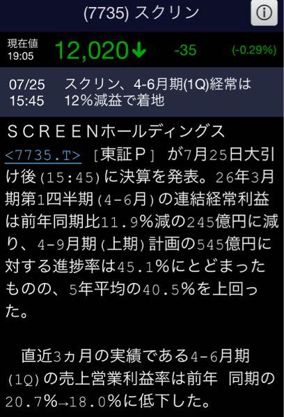 (株)ＳＣＲＥＥＮホールディングス【7735】 7/25の分　今日の全体上げで反応しないことのほうが致命的かも 明日は上がるといいけど