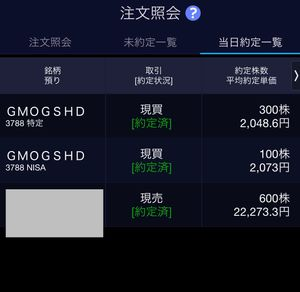 GMOグローバルサイン・ホールディングス(株)【3788】 3枚と思ってましたが4枚買い増しでした!💦