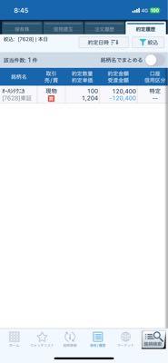 (株)オーハシテクニカ【7628】 気が付いたら、刺さってました\(^o^)/