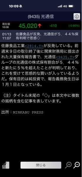 (株)光通信【9435】 なんで下がるのか？
