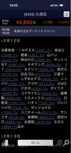 (株)光通信【9435】 つ