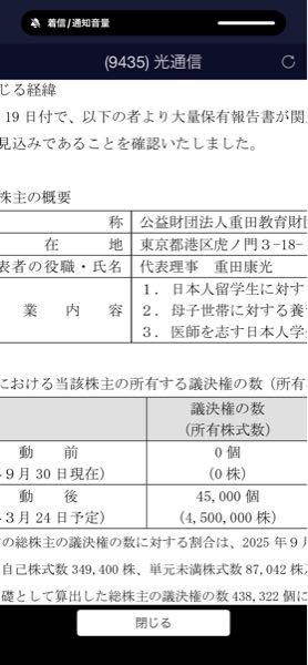 (株)光通信【9435】 もっと上がってもいいと思うんだけど?