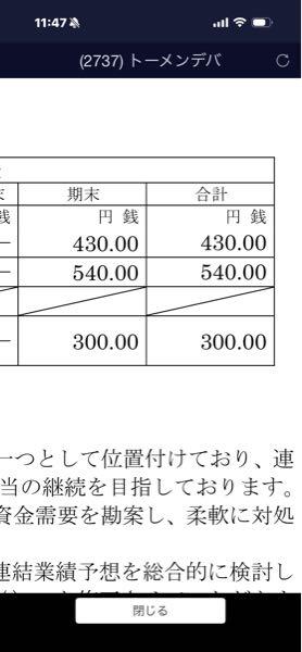(株)光通信【9435】 つ