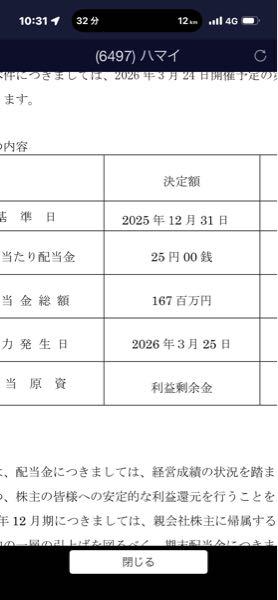 (株)光通信【9435】 25円だつた