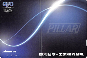 (株)ＰＩＬＬＡＲ【6490】 【2016年 6月】到着の、ココで初めてもらった優待クオカード　ー。
