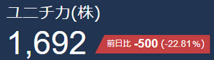 トレンダーズ(株)【6069】 なんかトレンダーズ上がりそうな気がしてきた