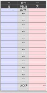 東京コスモス電機(株)【6772】 休場か？
