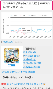 コムシード(株)【3739】 ロボスキーとかクソ台入れてんじゃねーよ スロスピは最新台どんどん入れてけよ まじセンスないわはよ辞めろ