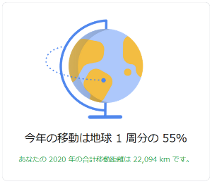 為替+世界の株価指数やコモディティ 今年は移動距離が地球一周ぎりぎりだな。 早くレーザーテック6920が22000円ぐらいならないかな。