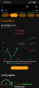 テラダイン【TER】 160 170のコール、丸焦げ確定