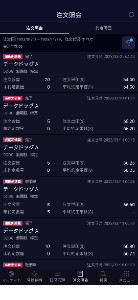 データドッグ【DDOG】 ここまで長かった(笑)