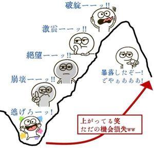 【値下げ購入希望ありのため一万円に値下げします！】コーポレート・ファイナンス Amazon.co.jp: 黒田 健人: 本、バイオグラフィー、最新アップデート