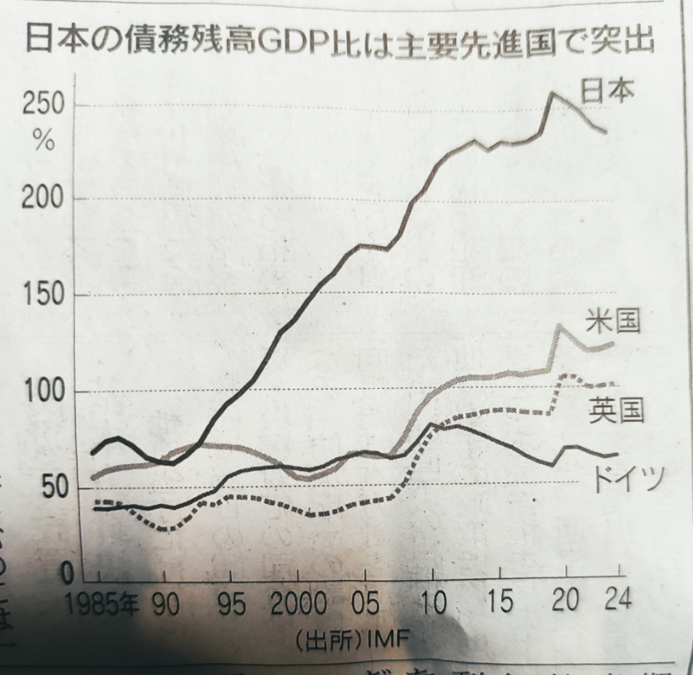(株)テレビ朝日ホールディングス【9409】 早苗おばあさんの作り笑いは気味が悪い。
