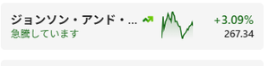 (株)ニッピ【7932】 バリュー株💷💸➕🧎♂️⛹️♂️💷💸ヘルスライフ株 今日は騰がる