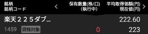 楽天 ETF-日経ダブルインバース指数連動型【1459】 ギリギリプラ転🤣🤣🤣🤣🤣