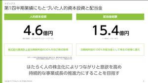 ＵＴグループ(株)【2146】 すみません１Q決算説明資料にほぼ全部書いてありましたね お恥ずかしい