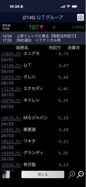 ＵＴグループ(株)【2146】 た