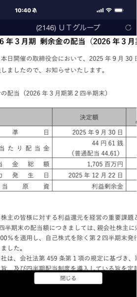 ＵＴグループ(株)【2146】 つ
