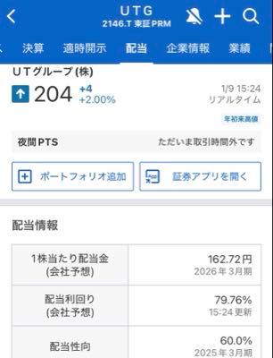 ＵＴグループ(株)【2146】 何かの間違いですよね？  100株&rarr;（今の株価で約20,500円） 配当金&rarr;16,272円 配当利回り&rarr;79.38%  間違いじゃなかったら、数日間スト高になってもおかしくないと思うのですが、、、  どなたか教えてください