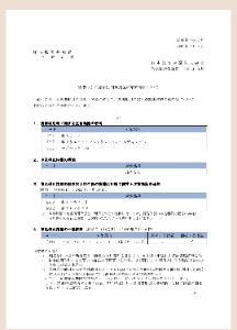 マイポックス(株)【5381】 株価にたいして影響はないと思いますが情報共有として。 注意喚起解除は需給の正常化であって悪材料ではないですね。