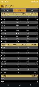 ダイトウボウ(株)【3202】 参考に