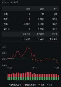 (株)ジェネレーションパス【3195】 どこ情報なのだ？ そんな増えてるようには見えないのだ🤣