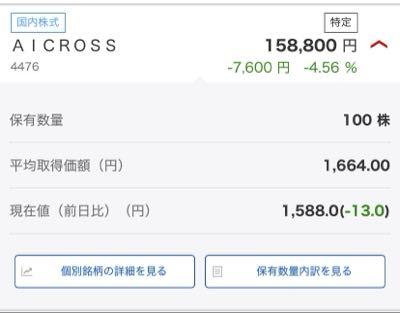 ＡＩ ＣＲＯＳＳ(株)【4476】 AIクロス大好きマンの事信じて打診買いしたんだが。 損切りした方が良いのか？ また戻すと予言してたの信じたのだが。