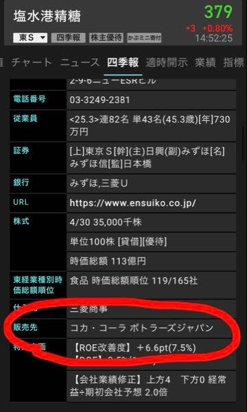 塩水港精糖(株)【2112】 トランプ大統領が、コカ・コーラ社と、米国内で販売する製品について、コーンシロップの代わりにサトウキビ糖を使用することで同社と合意した。  とのニュースがあったが、ここの四季報見てると、販売先に＂コカ・コーラ ボトラーズジャパン"があった。 米国内からのスタートだが、世界的に砂糖への原料チェンジがあれば、ここ恩恵受けるかな？ 知見ある方、ぜひご意見をいただきたいです。