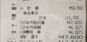 (株)梅の花グループ【7604】 お正月は毎日満室です。11人の新年会で11900円割引、有り難いです。