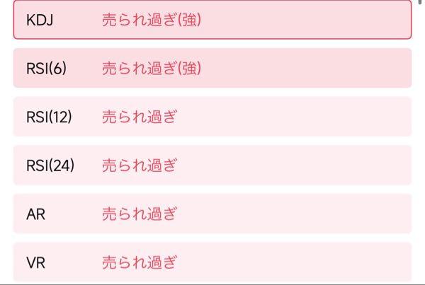 ＡＧＣ(株)【5201】 ワロタ