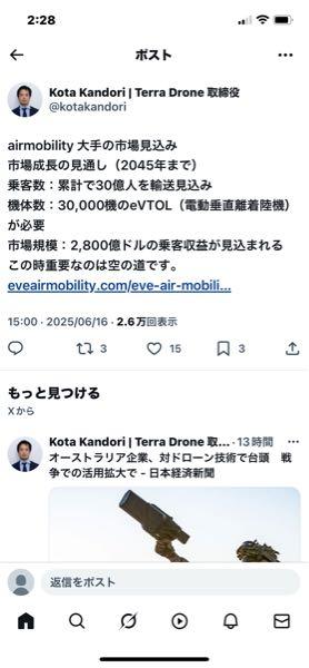 ＴＨＥ ＷＨＹ ＨＯＷ ＤＯ ＣＯＭＰＡＮＹ(株)【3823】 空飛ぶ車の大手市場見込みこれだけ見込んでるそう☺️