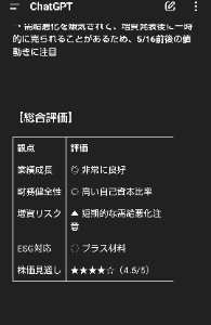 (株)ｅＷｅＬＬ【5038】 決算チャレンジ成功ですね