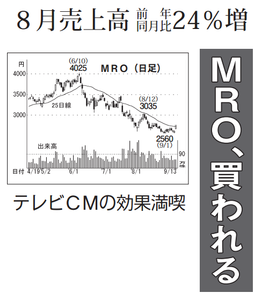 (株)ＭｏｎｏｔａＲＯ【3064】 【　10年前（2016年)　】 ～ 2016   ー。