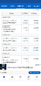 ｓａｎｔｅｃ Ｈｏｌｄｉｎｇｓ(株)【6777】 4/16から4000円くらい上げてるので 4億くらいは含み損なんですかねー 買い戻すにしても板薄いから買い上げていかなきゃだめだから大変だね