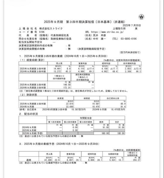 (株)ストライクグループ【6196】 去年の今頃の決算短信、3Q 通期予想も危ぶまれる状況だった。 が、今年は違う。 3Q時点で→基本合意組数は前年比=+87組(来期寄与案件多数) 上方修正は既にしていて&更に成約するかもしれない案件も残っている